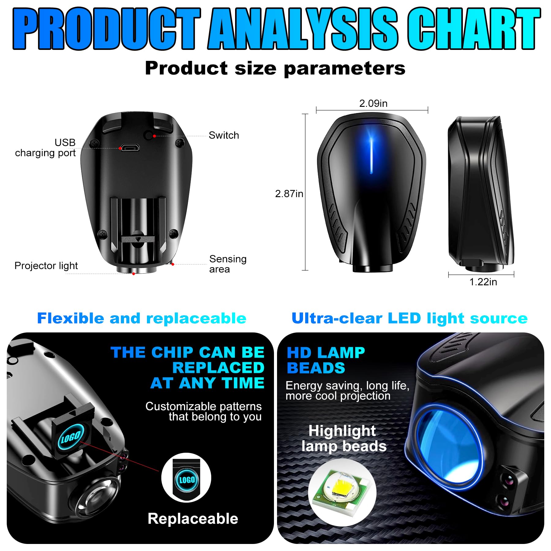 (2PCS) Rechargeable Non-Fading Car Welcome Light