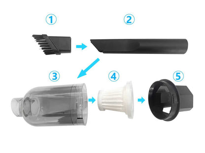 Mini Turbo Hair Dryer