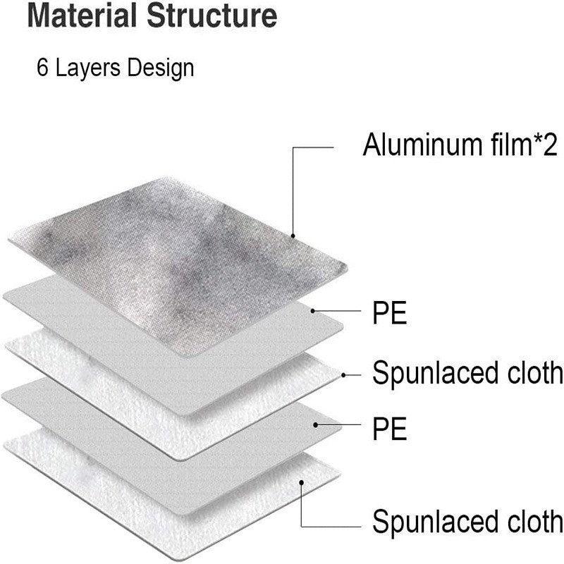 Best All-weather Car Cover, 6-layer Car Cover, Waterproof Outdoor Car Cover with 100% UV Protection, Suitable for Hatchbacks, Sedans, SUVs - Bimmerlamp