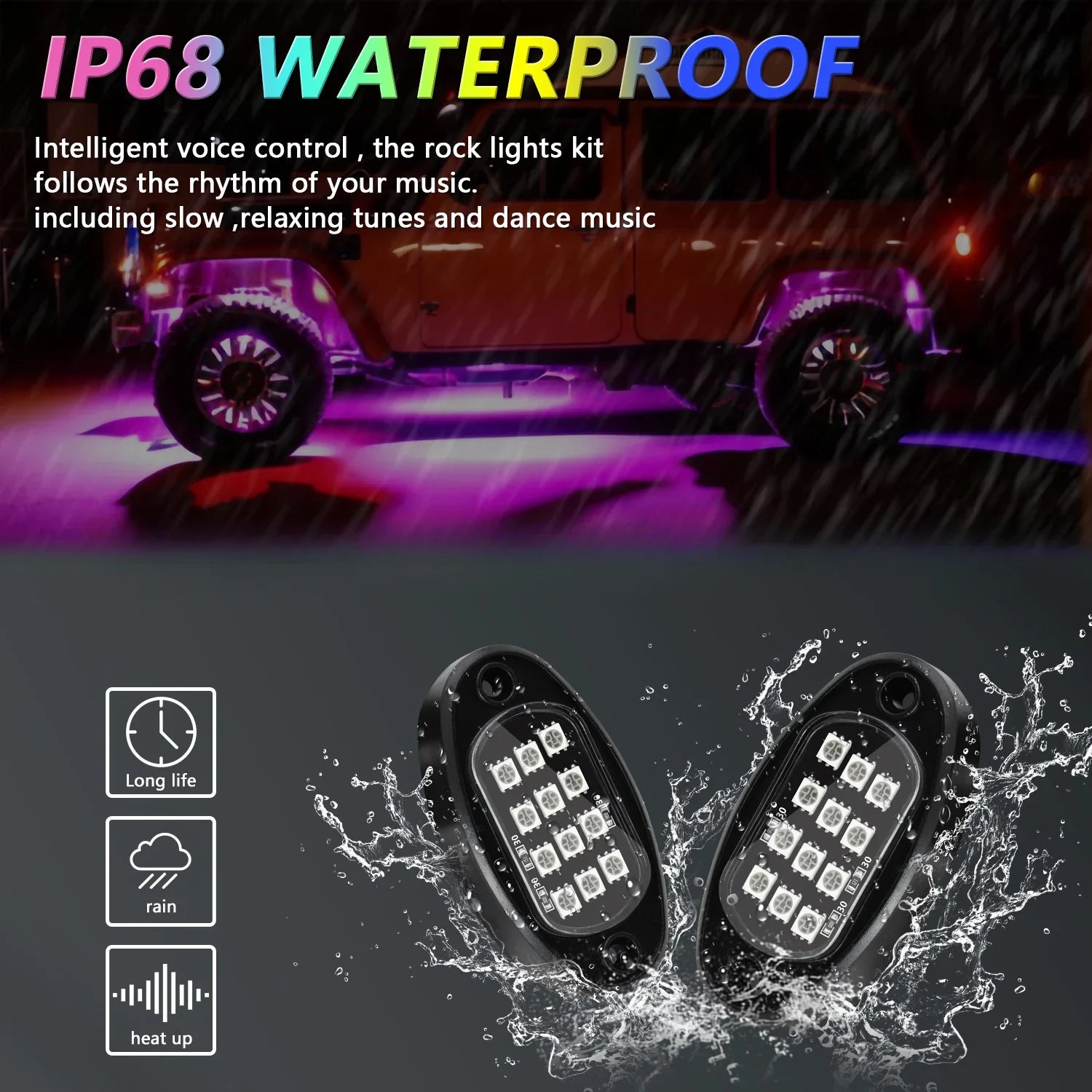 RGB Chassis Light APP Control Ambient Light LED Car Neon Light