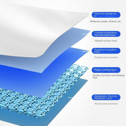 New 360° Bendable Handle Car Parasol Car Front Windshield Sun Protection Heat Shield Universal Car Parasol - Bimmerlamp