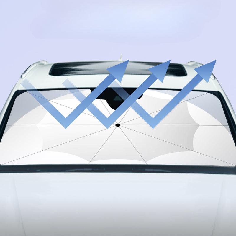 New 360° Bendable Handle Car Parasol Car Front Windshield Sun Protection Heat Shield Universal Car Parasol - Bimmerlamp